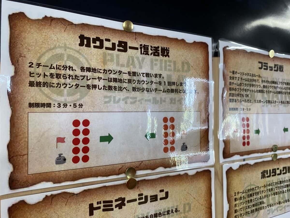 鳥取県米子市の屋内サバイバルゲームフィールド「プレイフィールドがいな」の遊び方・ルール