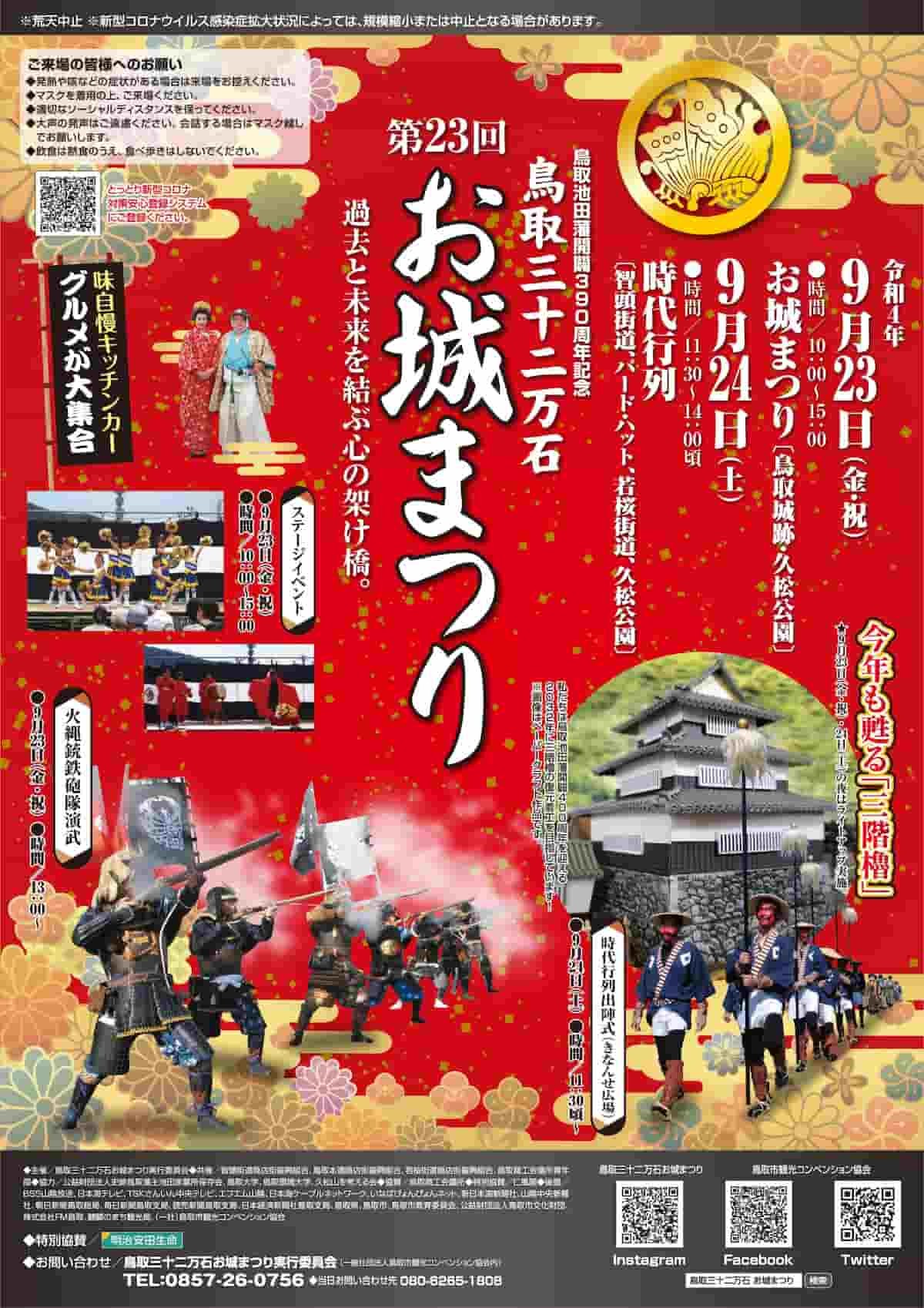 鳥取市で開催される「お城まつり」のポスター