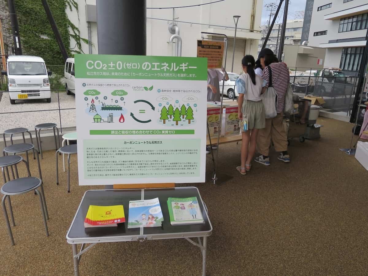 島根県松江市で開催されている朝市「まつえファーマーズマーケット」の現地の様子