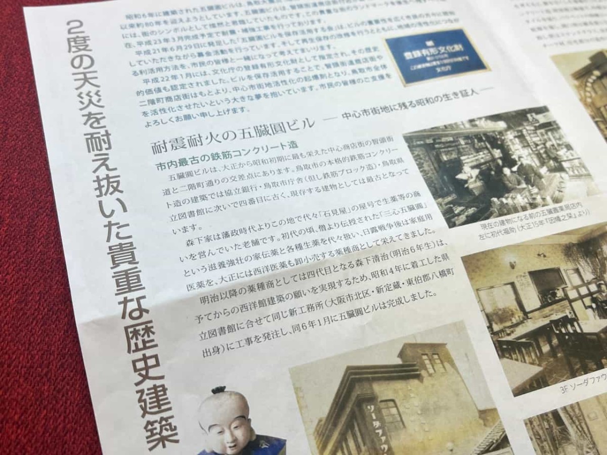 鳥取県鳥取市にある『五臓圓ビル』について詳しく書いてある資料
