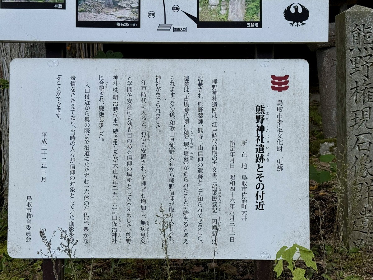 鳥取市佐治町大井にある『熊野神社遺跡』の解説板
