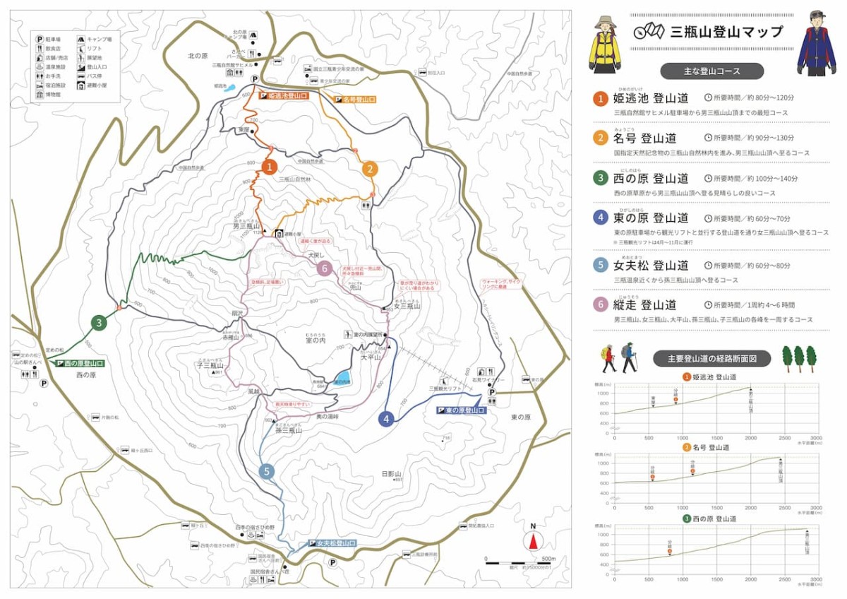 三瓶山の登山ルートマップ