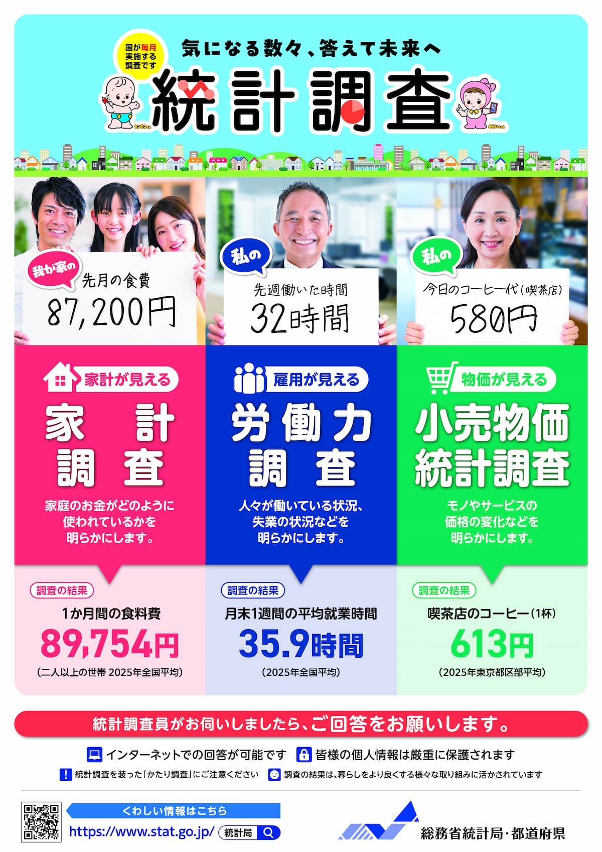 「統計調査」のポスター