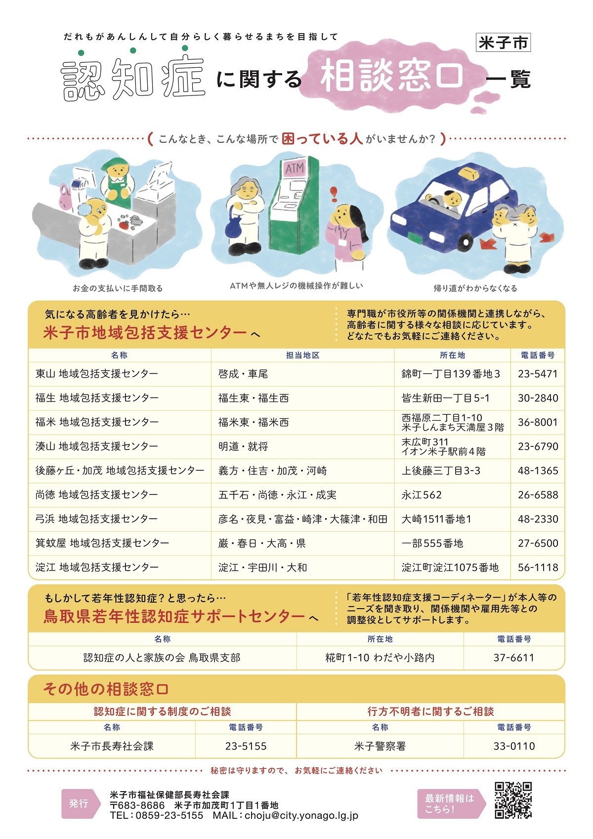 米子市認知症に関する相談窓口一覧チラシ