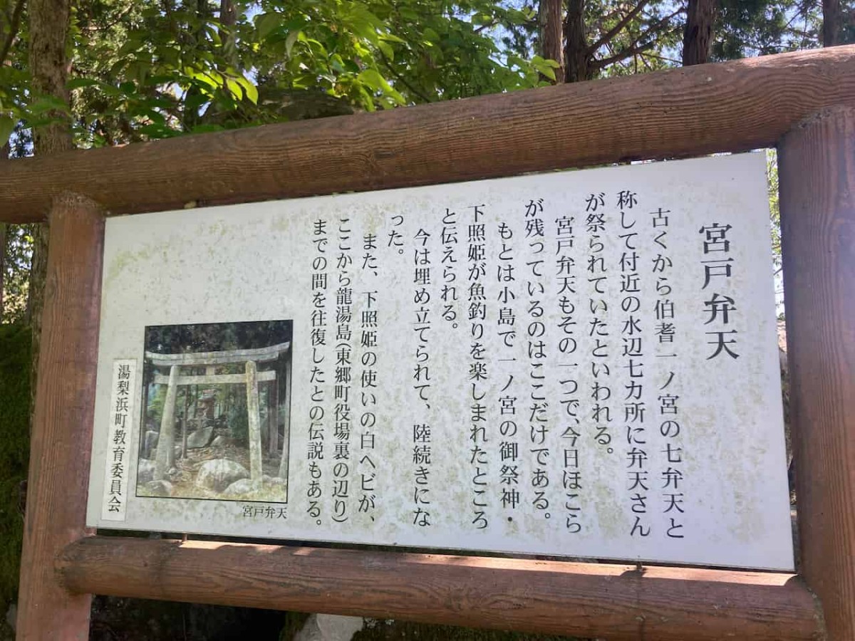 鳥取県東伯郡湯梨浜町にある『宮戸弁天』の説明板