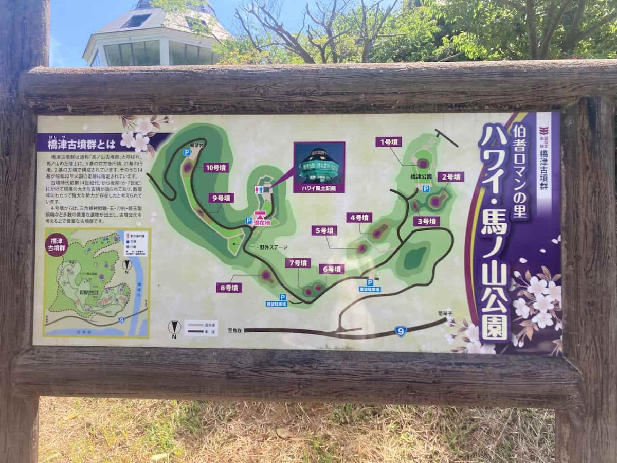 鳥取県東伯郡湯梨浜町にある『馬ノ山公園』に設置されている案内板