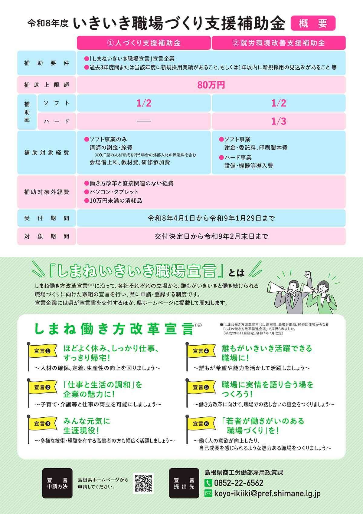 いきいき職場づくり支援補助金のチラシ
