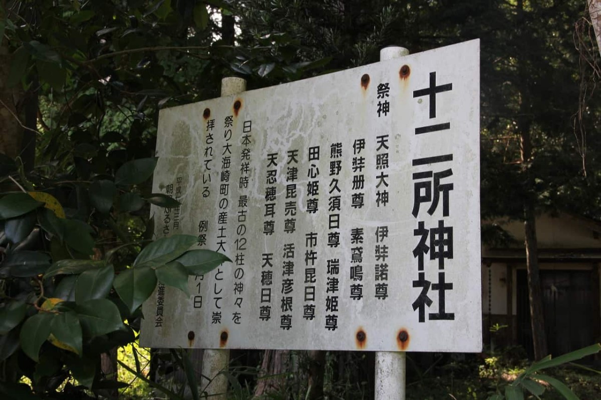 島根県松江市にある『十二所神社』の看板