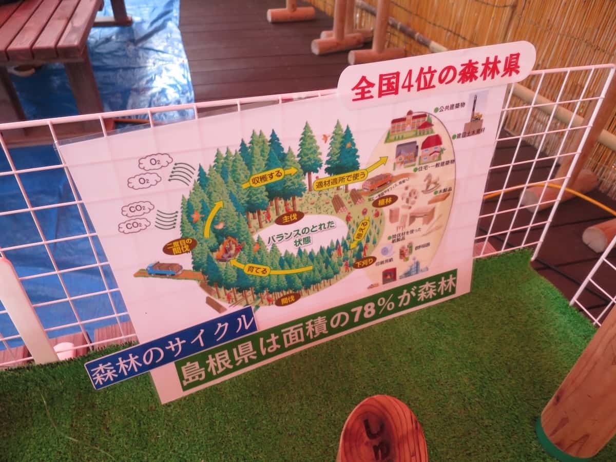 しまね花の郷で開催された「森づくりプチ体験イベント」の様子